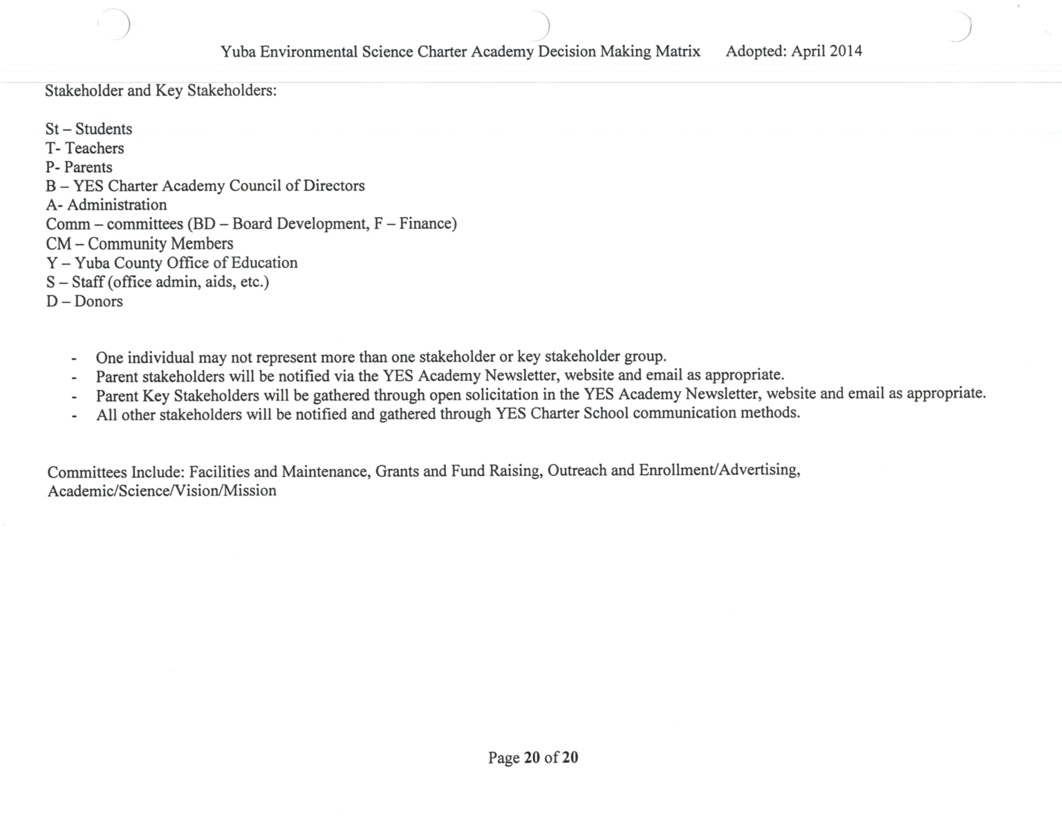 YES Charter Academy s Decision Making Matrix YES Charter Academy