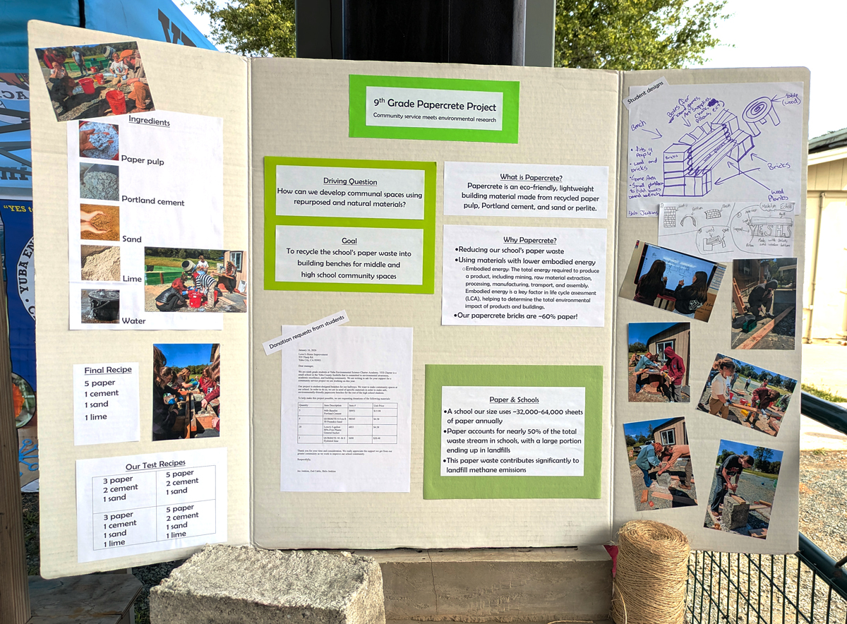 YES Charter Academy transforms the K12 school experience with project-based learning that is focused on environmental topics, creative tools, accelerated writing, and community collaborations